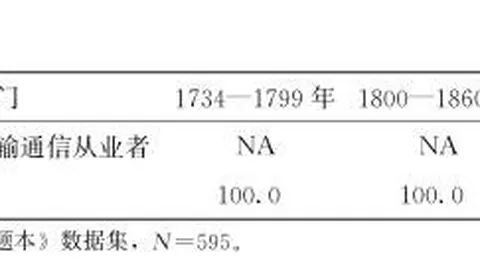 2026足球赛挑战：李国旭谈小伙子们的艰难考验