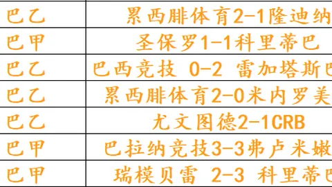 2026男篮集训名单揭晓2026百家乐外挂软件官网：广东豪取4名额，张镇麟、曾凡博成功入选